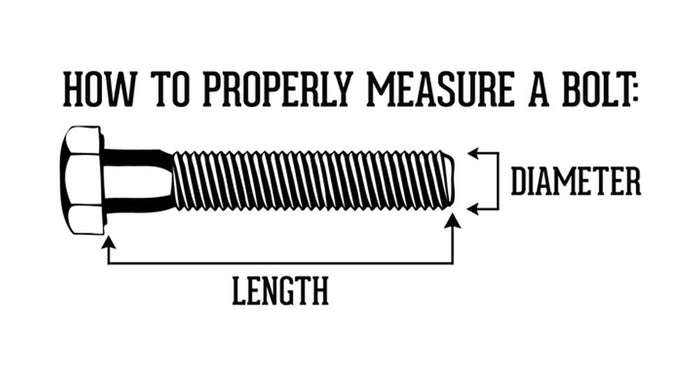 Terick Solutions EZ Wheelz Bolt Kit (10.9 Grade)